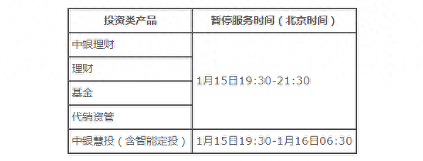 中国农业银行查询余额短信，中国银行,中国农业银行发布重要公告了吗 配图02
