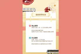 提醒！这些年货不能“坐”地铁图片