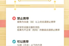 提醒！这些年货不能“坐”地铁图片