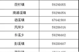 温州发现一密接者！曾乘坐动车，轨迹涉餐厅、超市图片
