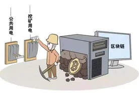 淘汰“挖矿”图片