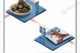 你爱吃的 7 种食物里可能有寄生虫，一张图教你避开它们图片