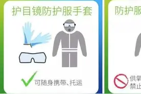 回家过年做好防疫，哪些防护物品能带，哪些不能，都帮你整理好了图片