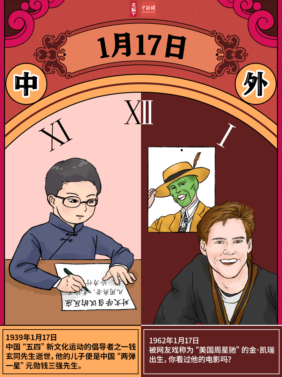 那年今日 | 历史上的1月17日发生过什么大事？图片