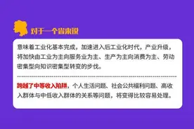 湖南人均GDP超1万美元，和你我有什么关系？图片