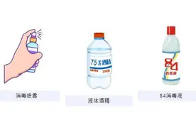 春节回家，消毒喷雾能带上火车吗？这份指南请收好——图片