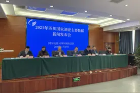 2021年全省居民人均可支配收入29080元 同比增长9.6%图片
