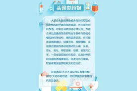 除了头孢，吃这些药也千万别喝酒图片