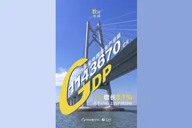 【最新】104.88！全国男女比例数据公布图片