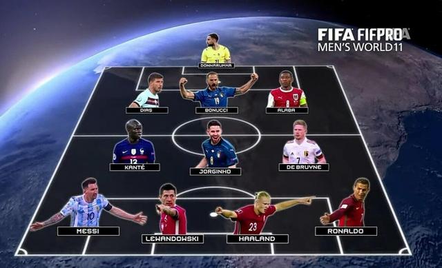 334阵型！FIFA年度最佳阵：梅罗、莱万领衔，哈兰德入选