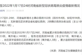 河南1月17日新增新冠肺炎本土确诊病例102例图片