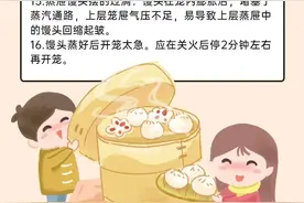 馒头回缩是哪些原因造成的？图片