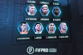 C罗乘私人飞机高调领奖，风头盖过莱万梅西，终于出口恶气图片