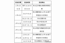 此地新增3例确诊，均是儿童！多地发现密接者→图片