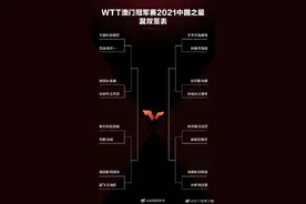 2022WTT澳门冠军赛混双签表出炉图片