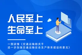 一图读懂 | 进一步加强安全生产体系建设，这样做→图片