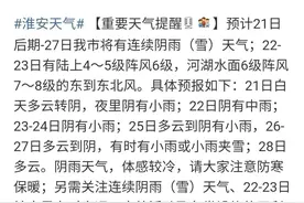 重要天气提醒！淮安将迎来连续阴雨雪天气！请注意防范！图片