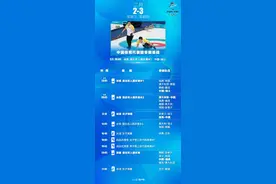 收藏！北京2022年冬奥会观赛指南来了图片