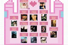 从办公软件到社交媒体，打开在线文档的N+1种方式图片