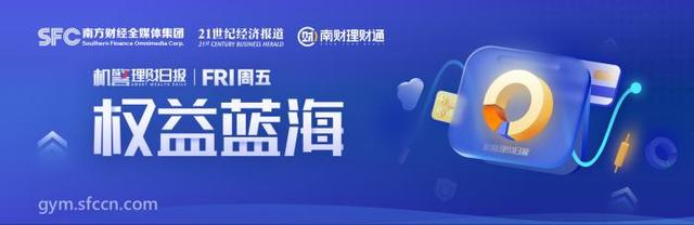 青银理财会不会亏（剖析银行理财命名“乱象”青银理财新发5款主题产品是“真”主题吗）