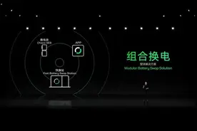 竞逐风口：详解宁德时代换电模式的底层逻辑图片