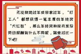 年终奖和月工资有何不同图片