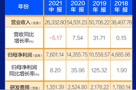 北交所日报丨“第一妖股”森萱医药股价暴涨近4倍：游资击鼓传花，源于一场误会？图片