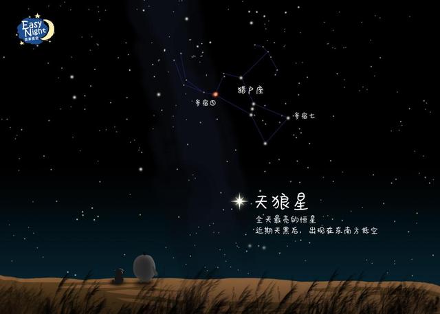 星空有约丨和冬季星空来场约会吧