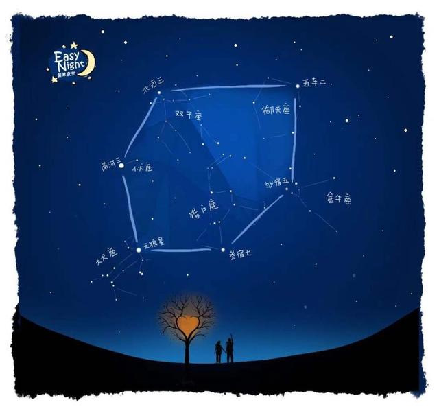 星空有约丨和冬季星空来场约会吧