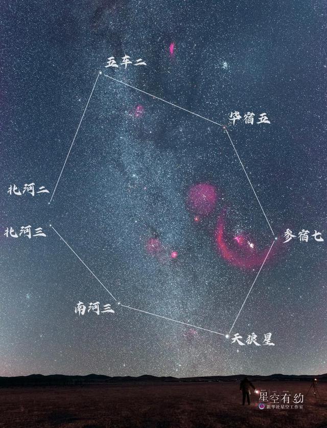 星空有约丨和冬季星空来场约会吧