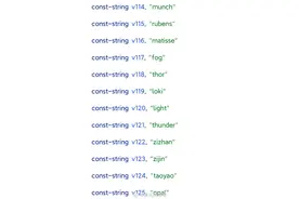 12Ultra定版年后发！小米大波新机来袭 | 华为Mate50假想图 眼熟图片