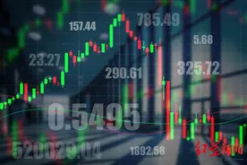 蜀黍说市丨油价大涨，除了油气股，还有哪个行业最值得重视？图片