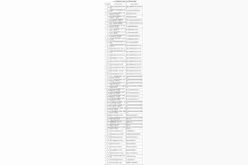 最新公布！全国428个司机之家都在哪图片