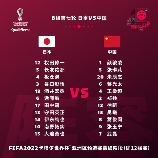 国足0-2不敌日本队，小组第5出线几无可能