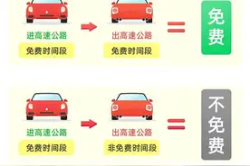 事关春节返乡！河南18地市高速口均查验“两码一证明”，高速免费通行7天图片