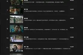 网飞韩剧《僵尸校园》第一集开场7分钟官方中字片段图片