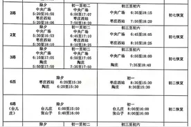 2022年春节期间公交线路运行时刻表发布图片