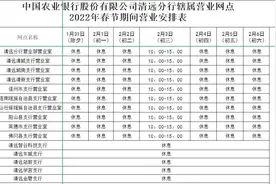 注意！中国农业银行清远分行2022年春节期间网点营业时间有调整图片