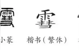 雪为啥叫雪，这很难吗？图片