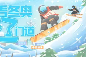 看冬奥“辽”门道｜自由式滑雪空中技巧：教练与运动员间的“暗号”图片