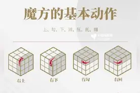 魔方你会了吗？收好教程图片