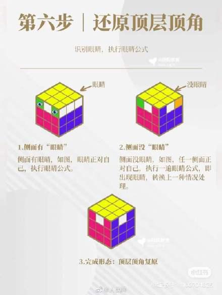 魔方你会了吗？收好教程