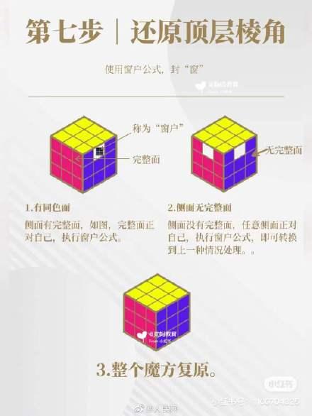 魔方你会了吗？收好教程