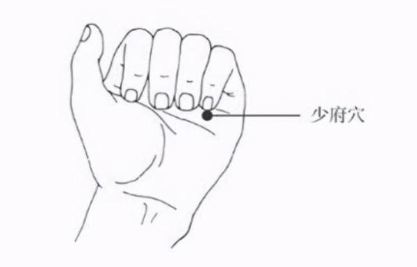 手掌的这3个穴位，每天梳一梳，对心脑血管好