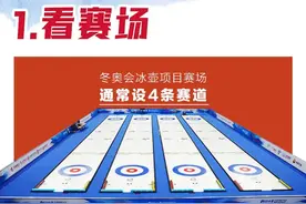 秒懂！冰壶观赛指南来了→图片