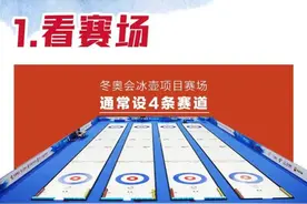 秒懂！冰壶观赛指南来了→图片