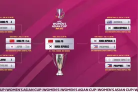 中国女足夺冠之路：小组赛1球不失，淘汰赛连克越南日韩图片