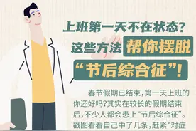 上班第一天不在状态？这些方法帮你摆脱“节后综合征”图片