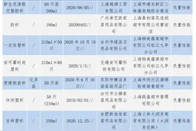 亿多姿等13批次一次性餐饮具不合格，这类用品如何选？图片