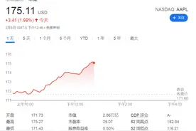 苹果新支付方式来了！轻触iPhone即可购物图片